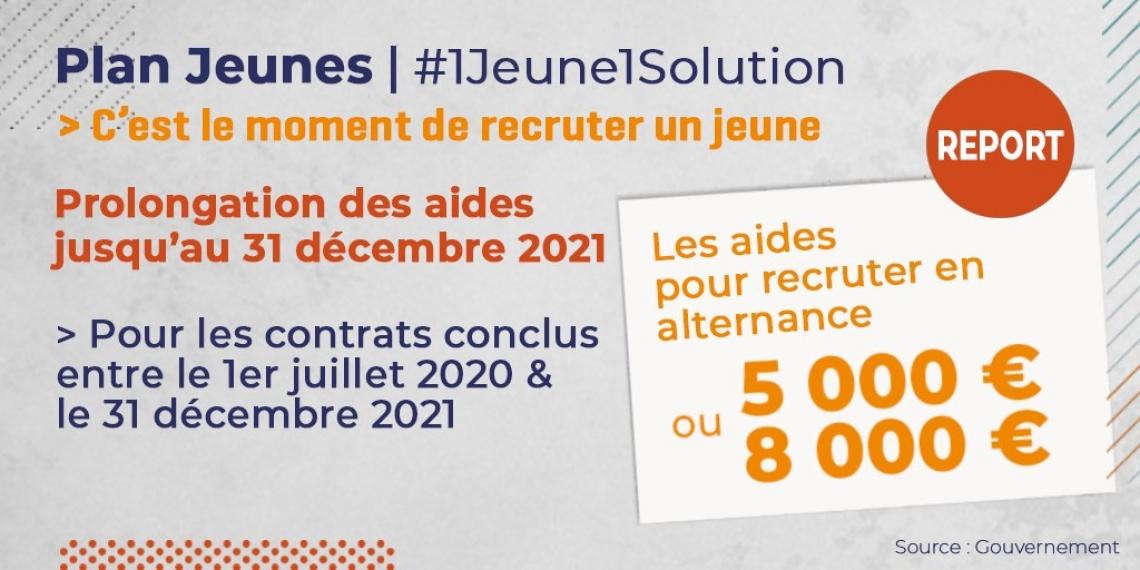 29 Ans Révolus ça Veut Dire Quoi
