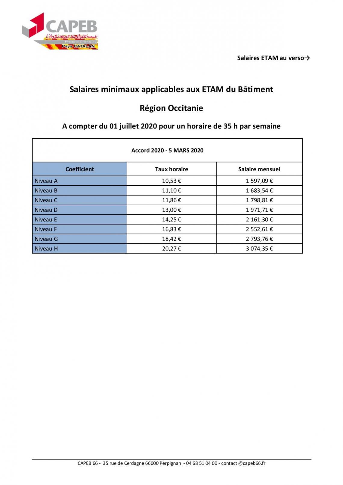 Sitemapcdatahttpsshopinf Inetcomgrille Salaire Capeb 2022