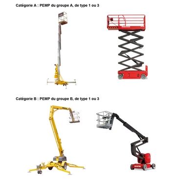 CACES R486 CAT A B 1CH