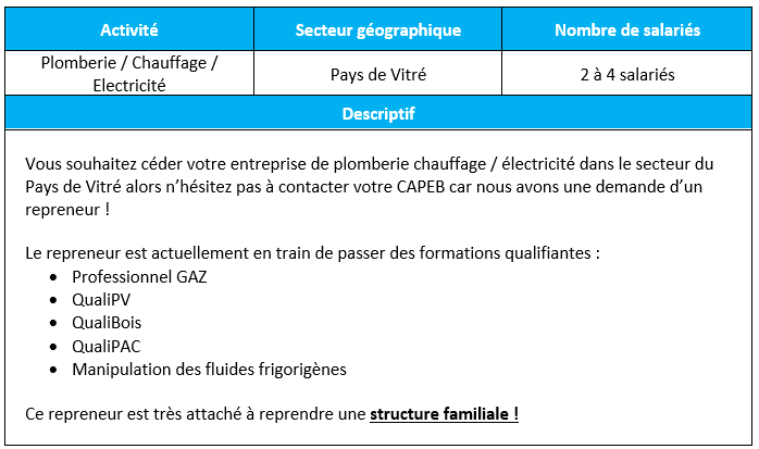 10102024 Plomb Chauff Elec