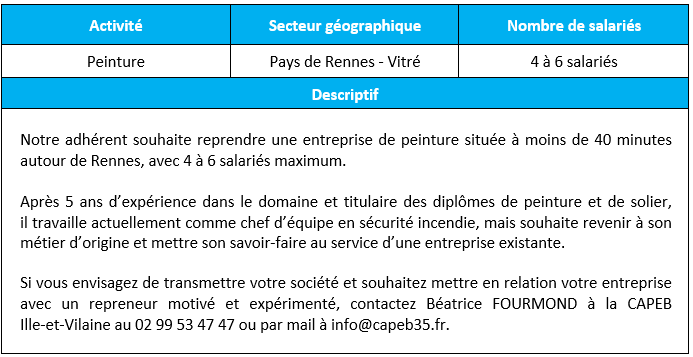 18092025 Peinture Pays de Rennes - Vitre