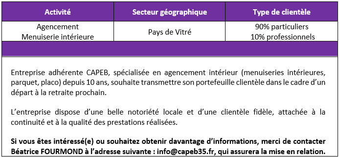 Agencement menuiserie vitre