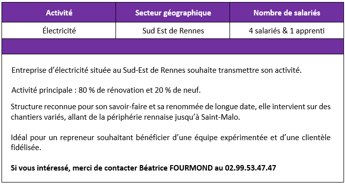 Electricite Sud Est de Rennes