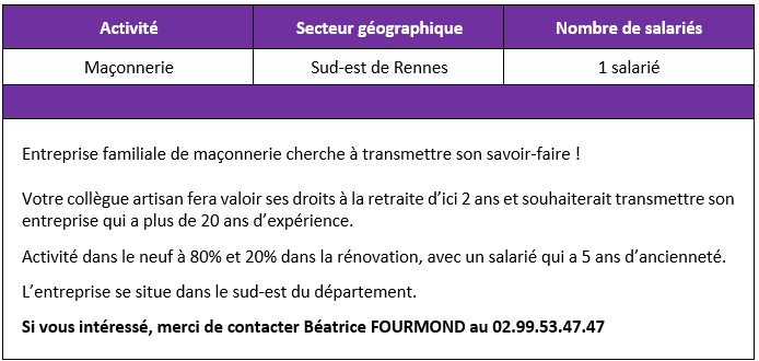 Macon Sud est rennes