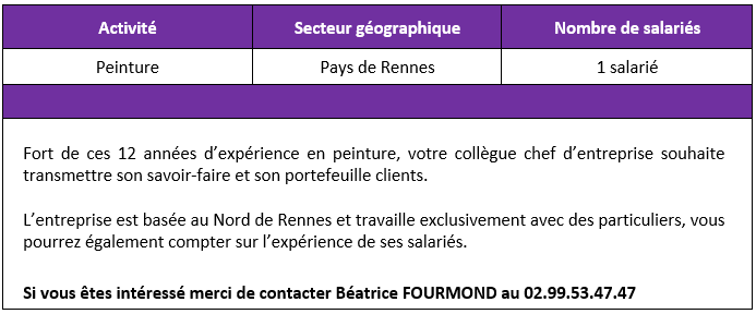 Peinture Rennes