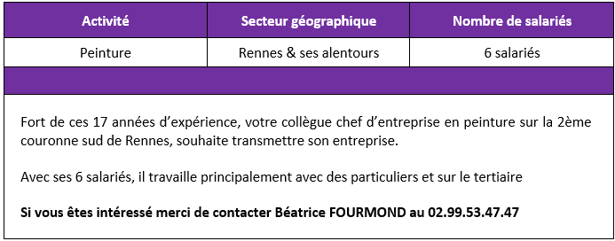 Peinture rennes et alentours
