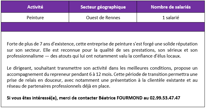 Peinture à 20 km de Rennes