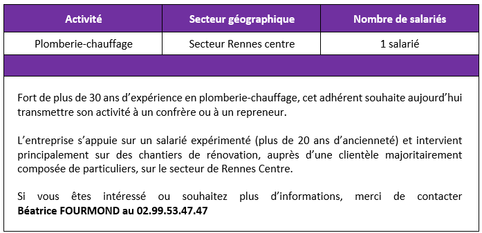 Plomberie chauffage Rennes