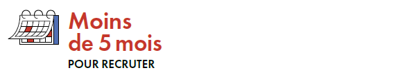303-2026-4-5moispourrecruter