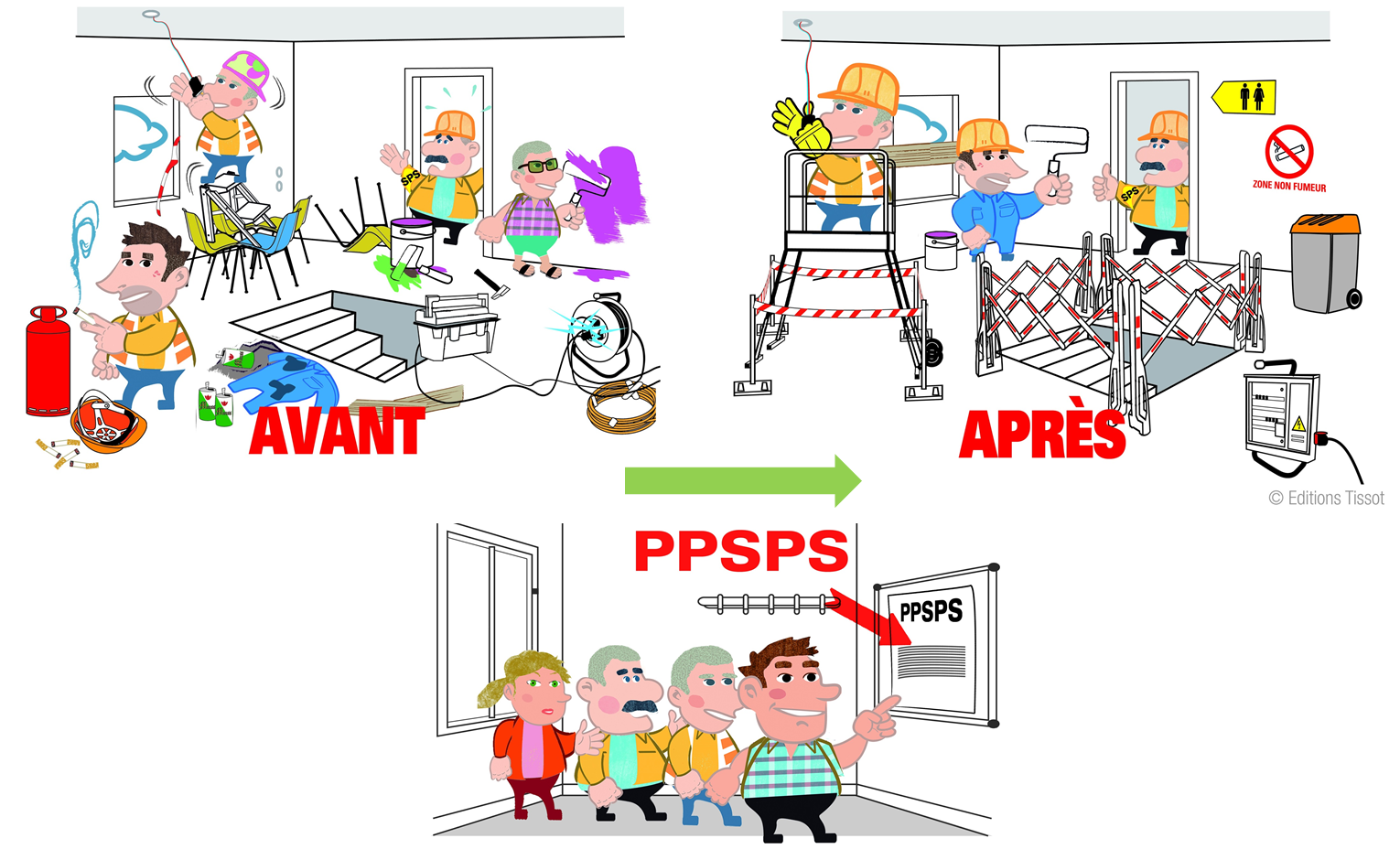 MEMO SECURITE IRIS ST « COACTIVITE SUR CHANTIER » ・ CAPEB