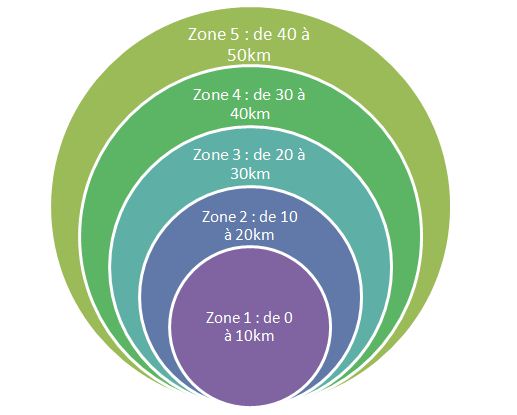 Jusqu'au prochain battement main image 0