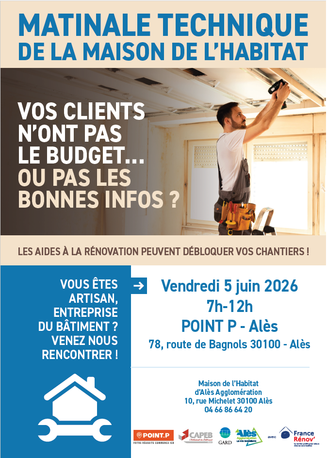 point p