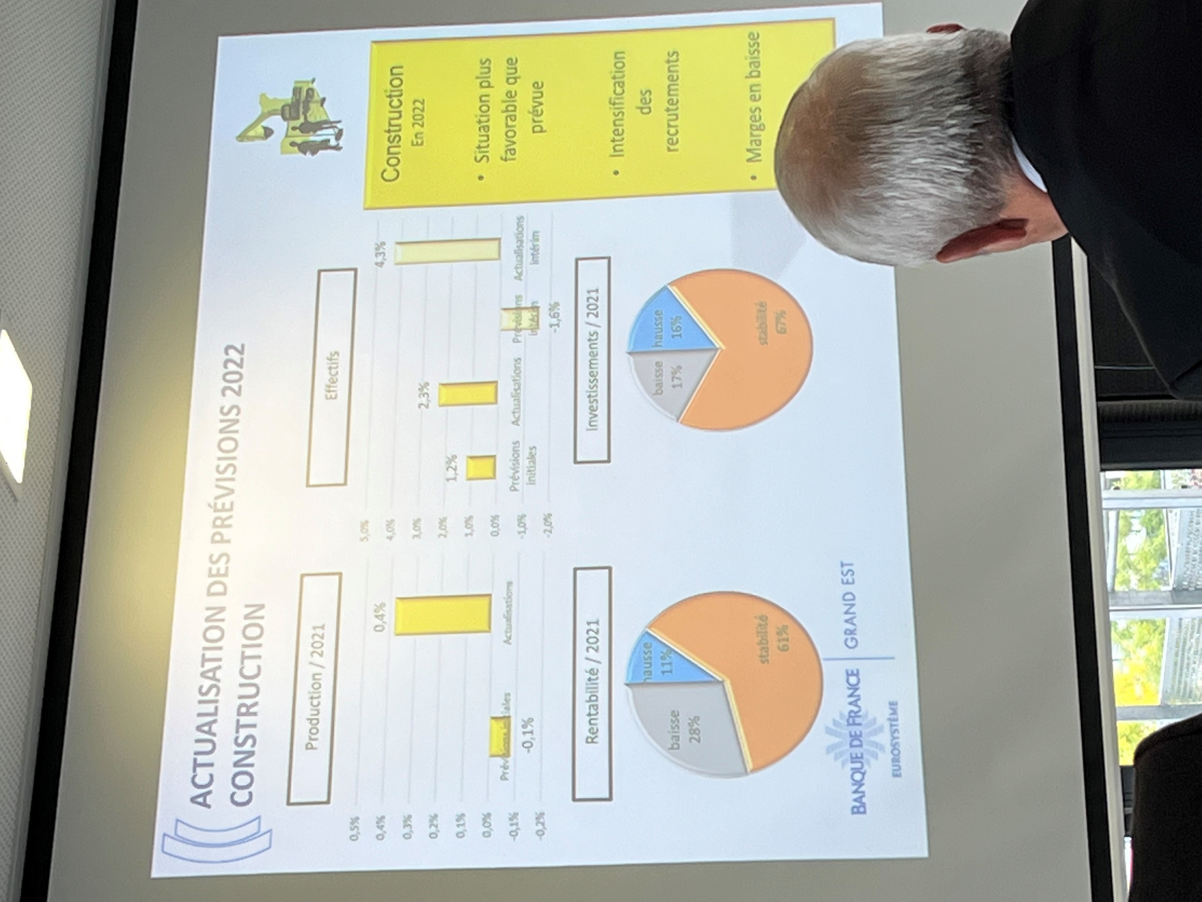 Point sur la situation économique avec la Banque de France ・ CAPEB